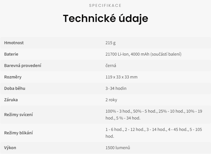 Snímek obrazovky 2024-07-15 135958